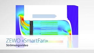 ZEWOTHERM SmartFan  Strömungsvideo [upl. by Tremann186]