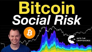 Bitcoin Social Risk [upl. by Narmak762]