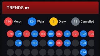 LIGET online sabong live full Video ToTurial on how to withdraw gamit Ang maya [upl. by Foss]