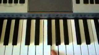 Jab se tere naina piano Tutorial by Gaurav [upl. by Enyawad]