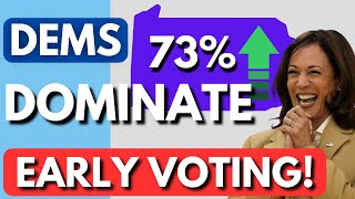 Democrats DOMINATING Early Voting in Pennsylvania Can Kamala Harris win the state [upl. by Acinorehs286]