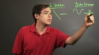 How to Distinguish Between Linear amp Nonlinear  Math Teacher Tips [upl. by Anayet]