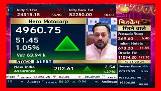 Hero motocorp share lastest news today  hero motocorp share lastest Target  heromotocrop [upl. by Ahl]