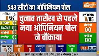 Lok Sabha Election 2024 Opinion Poll चुनाव तारीख से पहले नया ओपिनियन पोल ने चौंकाया [upl. by Anitteb]