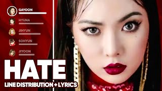 4Minute  Hate 싫어 Line Distribution  Lyrics Color Coded PATREON REQUESTED [upl. by Ahseikan]