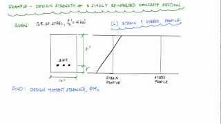 Design Moment Strength of Singly RC Beam Example  Reinforced Concrete Design [upl. by Landis621]