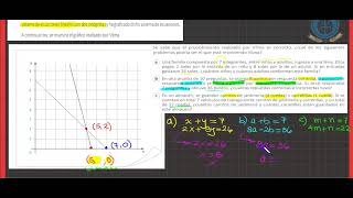 CASUÍSTICAS MATEMÁTICA SECUNDARIA [upl. by Nnyled]