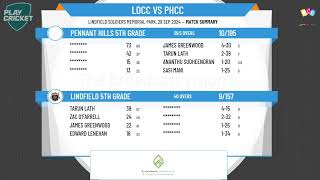 Lindfield 5th Grade v Pennant Hills 5th Grade [upl. by Pippa]