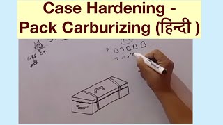 Case Hardening Pack Carburizing हिन्दी [upl. by Niarbo869]