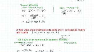 I problemi con le percentuali [upl. by Gerty216]