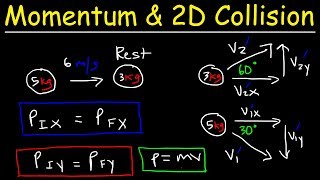 Conservation of Momentum In Two Dimensions  2D Elastic amp Inelastic Collisions  Physics Problems [upl. by Saraann]