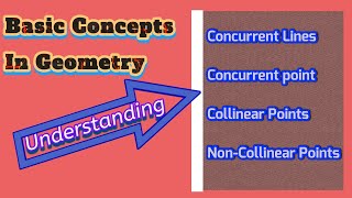 Basic Concepts in Geometry Concurrent Lines Concurrent PointCollinear amp NonCollinear points [upl. by Luttrell]