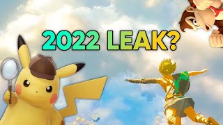 Analyzing This Potential Nintendo 2022 Lineup Leak [upl. by Adilem]