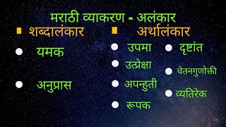 अलंकार मराठी व्याकरण  alankar Marathi grammar शब्दालंकारअर्थालंकार  anupras alankar [upl. by Piers]