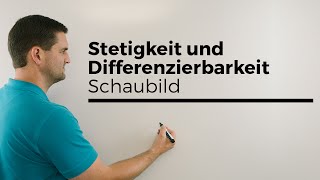 Stetigkeit und Differenzierbarkeit im Schaubild erklärt  Mathe by Daniel Jung [upl. by Akessej20]