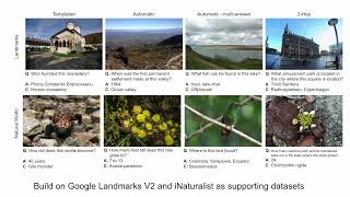 Encyclopedic VQA Visual Questions About Detailed Properties of FineGrained Categories [upl. by Noswad]