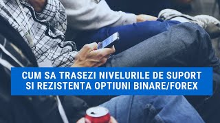 Cum sa trasezi nivelurile de suport si rezistenta optiuni binareforex [upl. by Einobe33]