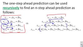 Model Predictive Control 5  Prediction with state space models [upl. by Amby]