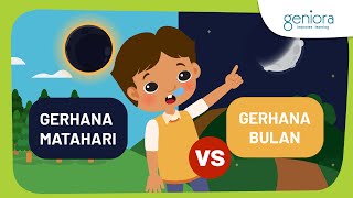 Proses Terjadinya Gerhana Bulan dan Gerhana Matahari  IPA  SayaBisa [upl. by Otiv569]