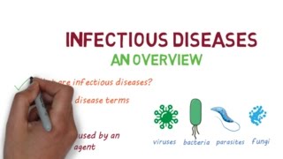 Infectious Diseases A Beginners Guide to the Basics [upl. by Saberhagen672]