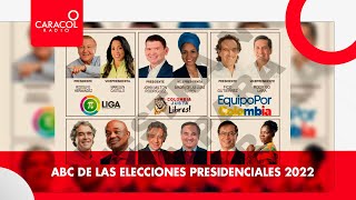 ABC de las elecciones presidenciales 2022  Caracol Radio [upl. by Cottrell]