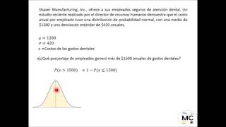 Distribución normal estándar ejercicios resueltos [upl. by Aivizt]