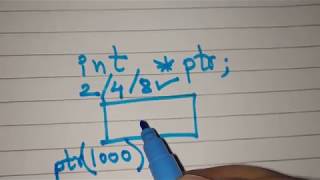 Pointers in C with memory diagram in easiest way [upl. by Refinnaj]