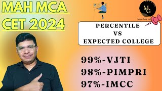 Mah Mca Cet 2024 II Percentile vs College [upl. by Sloane]