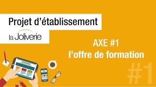 Projet détablissement  AXE 1 [upl. by Shelden413]