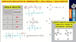 EJERCICIOS RESUELTOS PARA PRACTICAR HIBRIDACIÓN EN QUÍMICA ciencia química organic [upl. by Weitman508]