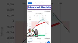 Advanced Staddle Option Strategyshorts [upl. by Meneau]