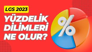 YÜZDELİK DİLİMLER NE OLUR  2023 LGS [upl. by Okajima427]