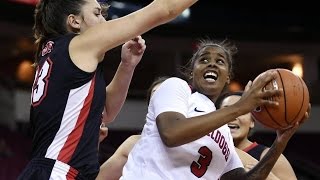 Fresno State womens basketball [upl. by Gonsalve]