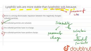 Lyophilic sols are more stable than lyophobic sols because  CLASS 12  JEE Mains 2021  CHEMIS [upl. by Akila]