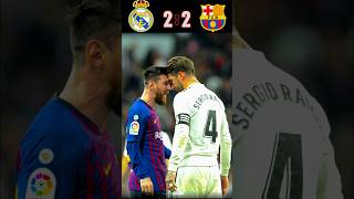 Real Madrid 🆚️ Barcelona 22 Epic Match Highlights football shorts ronaldo messi futbol [upl. by Enivid]