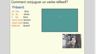 Les verbes réflexifs 1  les verbes pronominaux  reflexive verbs [upl. by Truitt]