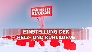 Ecodan Wärmepumpe Einstellung der Heiz und Kühlkurven  SHKTV Montage [upl. by Sosthenna]