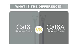 Cat6 vs Cat6A Ethernet Cable Whats the difference [upl. by Hafeetal157]