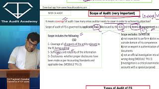 CA Inter Audit Revision  Brahmastra  Ch 1 4 6 7 8 11 12 [upl. by Monique]