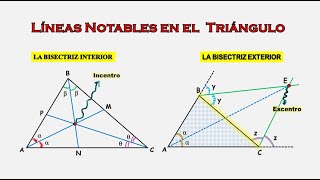 LÍNEAS NOTABLES EN EL TRIÁNGULO La bisectriz [upl. by Hardej751]