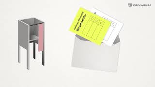 Gemeinderatswahl 2019  Information für Wählerinnen und Wähler [upl. by Lucita]