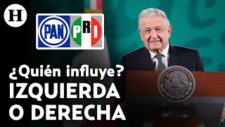 ¿Vladímir Putin es de derecha El origen histórico de la izquierda y la derecha política [upl. by Neff]