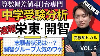 ＃8【中学受験】栄東、開智の出願状況！開智グループ人気のワケ四谷大塚 日能研 sapix 早稲田アカデミー 算数 中学受験受験 偏差値 [upl. by Vannie]