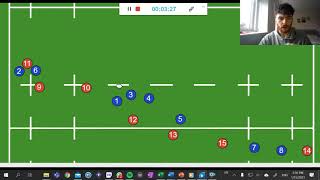 242 Rugby System [upl. by Nahtam]