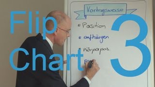 RhetorikTraining Visualisieren am Flip Chart für Fortgeschrittene Teil 3 [upl. by Ardnasyl]