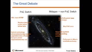 PowerDsine by MicroSemi Webinar  PoE Midspan or Switch Using PoE [upl. by Marquis]