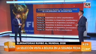 ⚽ Eliminatorias rumbo al mundial 2026 [upl. by Einnov330]