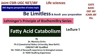 Fatty acid oxidationL1 Lehningers principle of Biochemistry Dr Manisha Sinha CSIRUGCNETJRF [upl. by Sel]