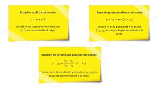 Las ecuaciones de la recta [upl. by Runck]