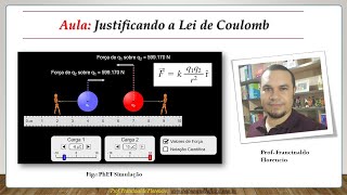 Justificando a Lei de Coulomb  Aula 2  Eletricidade e Magnetismo para graduandos [upl. by Cloe663]